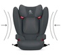 Детское автокресло CBX by Cybex Yari