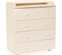 Комод BEBIZARO REGENCY FOUR пеленальный