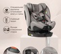 Автокресло PITUSO Roys PRO i-Size