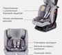 Автокресло Rant Basic Combo 0+-1-2-3 
