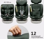 Автокресло AmaroBaby Defender i-Size 