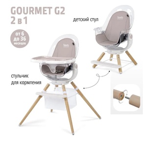 Стульчик для кормления Nuovita Gourmet G2 2в1 (поворотное сидение) 