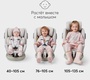 Автокресло Happy Baby I-UNIX поворотное 