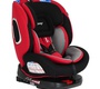 Автокресло Pituso Roys поворотное, с рождения