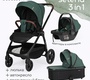 Детская коляска Tomix Selena 3в1
