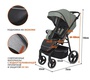 Прогулочная коляска Sevillababy DRIVE