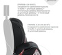 Автокресло INDIGO WINNER ISOFIX