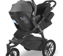 Адаптер для установки люльки и автокресла Mesa для Uppababy RIDGE