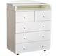 Детский комод с пеленальным столиком Антел Ульяна (3) 800/5 ЛДСП