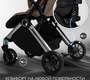 Прогулочная коляска Amarobaby Handy (автосложение)