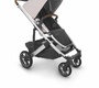Прогулочная коляска UPPAbaby Cruz V2