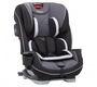 Автокресло Graco Slimfit LX