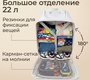 Чемодан-коляска UNIX Kids 4 в 1