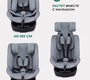 Автокресло MOWBaby STAGE isofix 