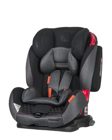 Детское автокресло Coletto Vivaro Isofix 