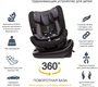 Поворотное автокресло Peppy Zero Isofix