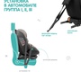 Поворотное автокресло Indigo AERO ISOFIX ST-3