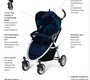 Cybex by CBX Hora маневренная коляска