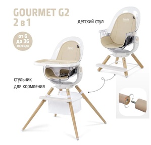 Стульчик для кормления Nuovita Gourmet G2 2в1 (поворотное сидение) 