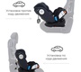 Автокресло Rant GT isofix Top Tether