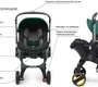 Автокресло-коляска Doona с базой Isofix