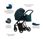 Коляска Bebetto Nitello 2 в 1
