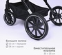 Прогулочная коляска Tomix Kelly (перекидная ручка)