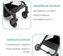 Прогулочная коляска AMAROBABY VOYAGER
