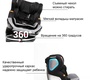 Автокресло Peppy URBAN Isofix 0-36