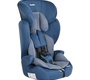 Автокресло PITUSO Prados Isofix 9-36 кг