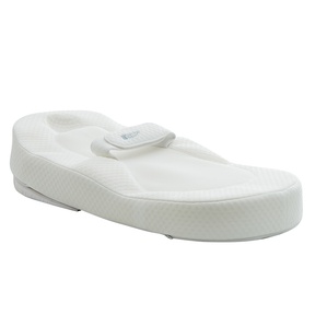 Морфологический кокон CANDIDE 