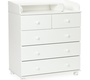 Детский комод BEBIZARO MEIER FIVE