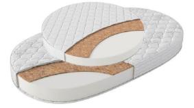 Матрасы для круглой и овальной кровати Dreams 