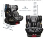 Автокресло Peppy URBAN 2.0 Isofix 0-36 