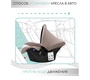 Автокресло AmaroBaby Baby comfort