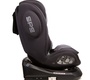 Автокресло Peppy Premier Isofix 0-36 I-Size