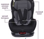 Автокресло Baby Care Rubin