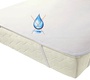 Наматрасник непромокаемый Плитекс Bamboo Waterproof Comfort 120*60 (на резинках)
