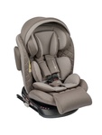 Автокресло INDIGO SMART+ Isofix 0+1+2+3 (0-36 кг) поворотное