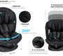 Автокресло INDIGO SMART Isofix 0+1+2+3 (0-36 кг) поворотное 