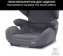 Автокресло Recaro Mako 2