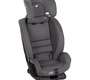 Автокресло Joie Fortifi R129 