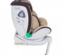 Автокресло Nuovita Maczione NiS1-1