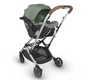 Автокресло Uppababy MESA i-size