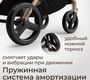 Прогулочная коляска UNIX Kids Vento