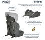 Автокресло PITUSO Prados Isofix 9-36 кг