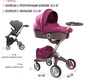 Коляска Nuovita Sogno 2 в 1