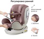 Автокресло Happy Baby I-UNIX поворотное 